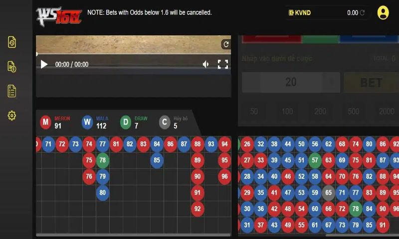 Đá gà WS168 là gì? Chiến thuật chơi đá gà thắng lớn tại 789Win 3 Cách thực chơi game tại sảnh WS168 dễ dàng