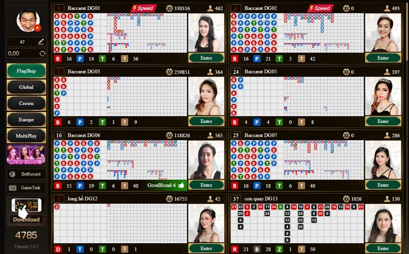 Sảnh DG Casino là gì? Sân chơi Casino trả thưởng đẳng cấp 2 DG Casino mang đến kho game phong phú và thú vị